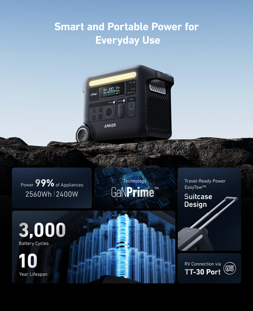 Anker SOLIX F2600 Portable Power Station - 2560Wh|2400W