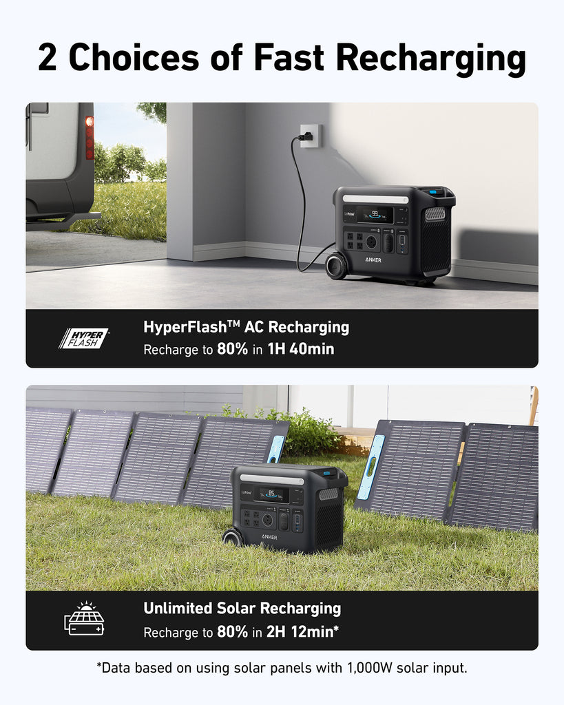Anker SOLIX F2600 Portable Power Station - 2560Wh|2400W