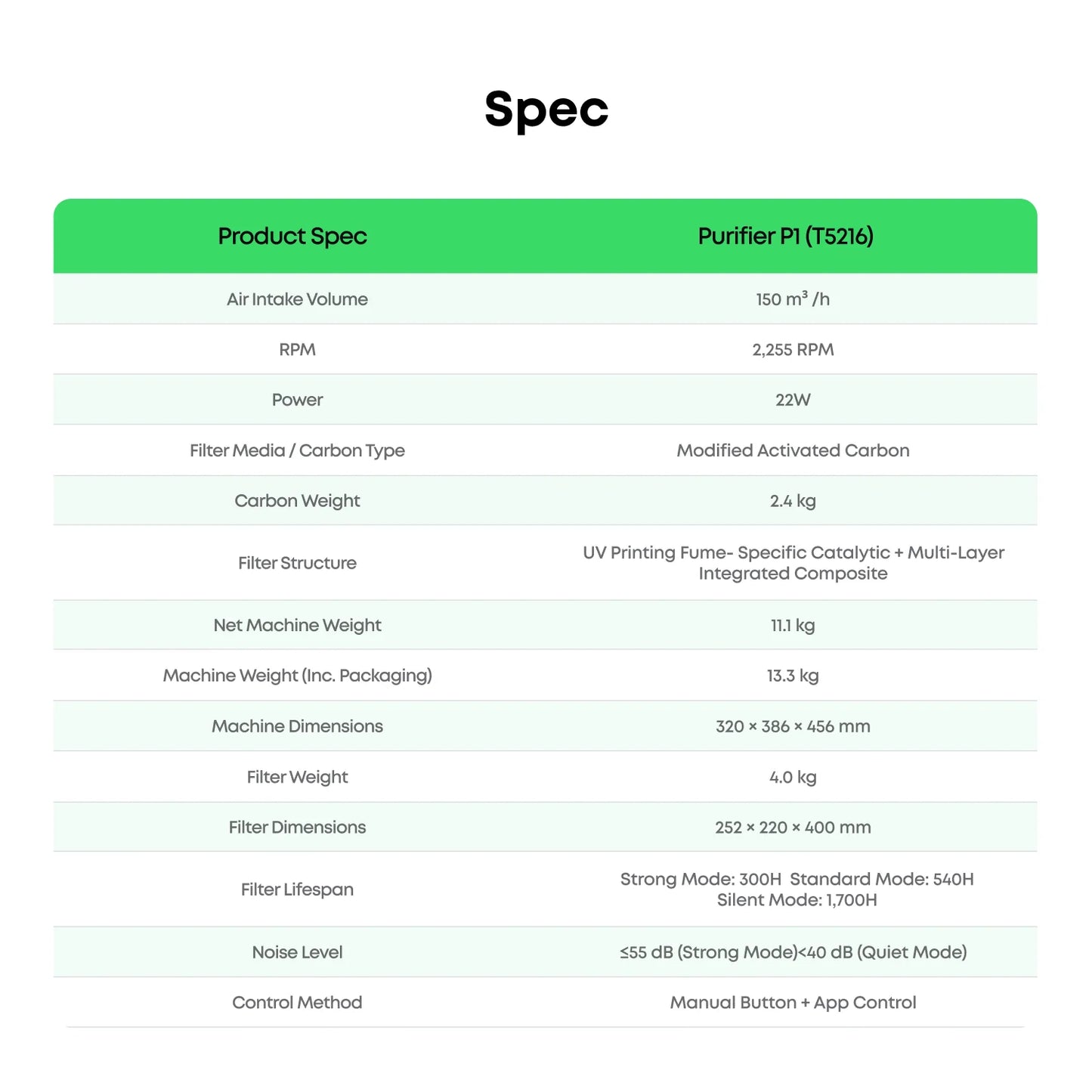 eufyMake Purifier P1