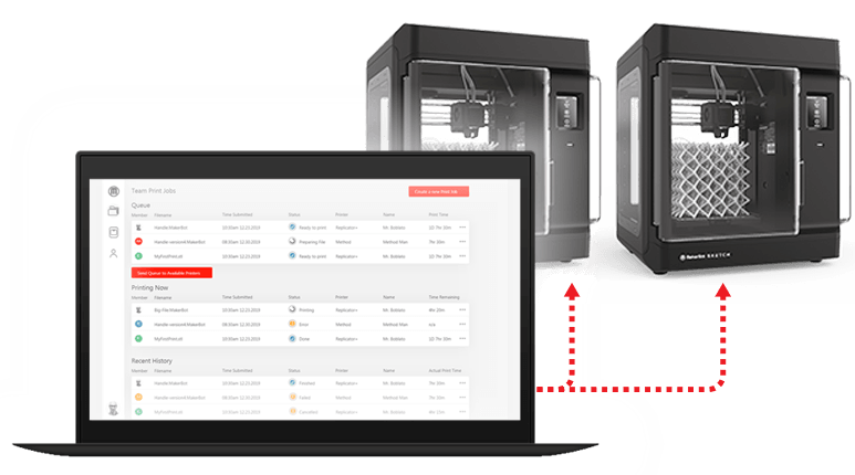 MakerBot Sketch 3D Printer (1 Unit)