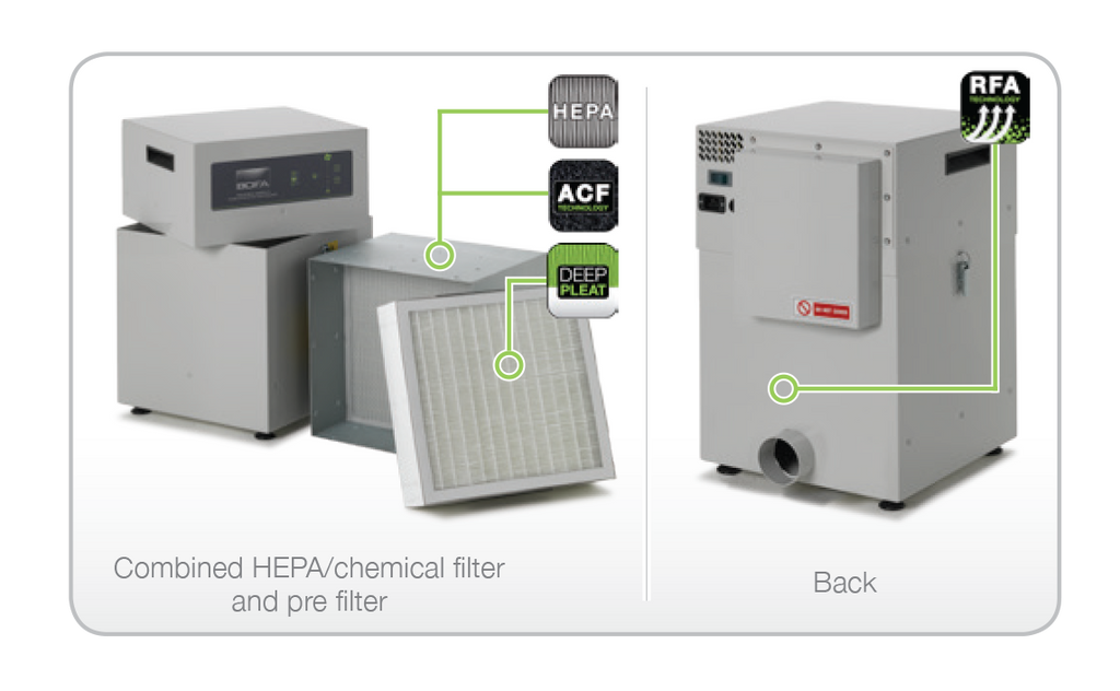Donaldson BOFA AD350 Fume Extractor | Base Unit or VOC Alert