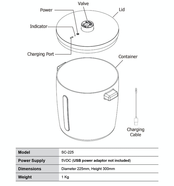 PrintDry Smart Vacuum Filament Containers