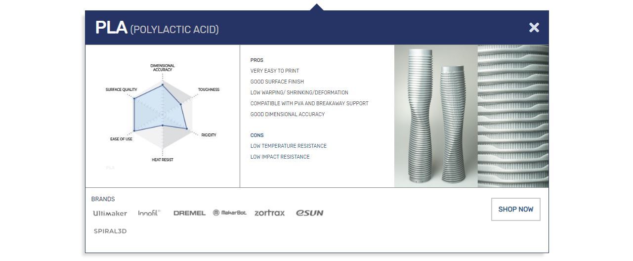 New implemented features for an improved customer experience! - Shop3D.ca