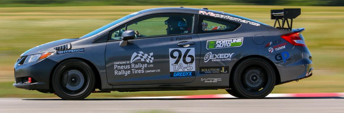 Case Study: Reverse Engineering A Car's Suspension System