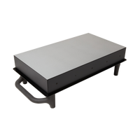 Form 4L Build Platform