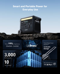 Anker SOLIX F2600 Portable Power Station - 2560Wh｜2400W