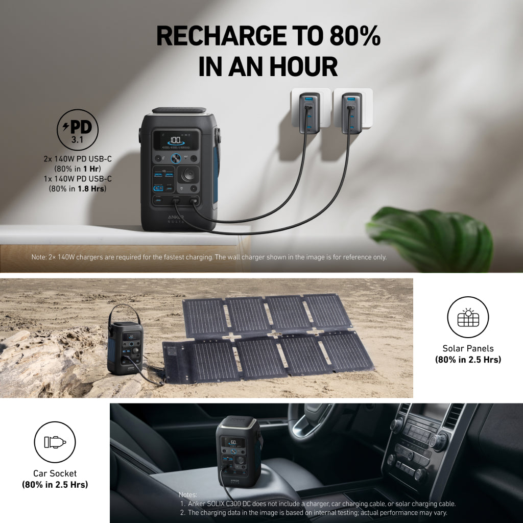 Anker Solar Best Solar Powered Iphone Charger Anker SOLIX
