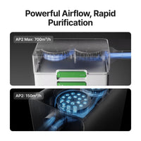 xTool SafetyPro Air Purifier detail photo