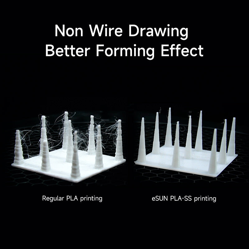 eSun 3D Printing PLA-Basic - 1.75mm (1kg)