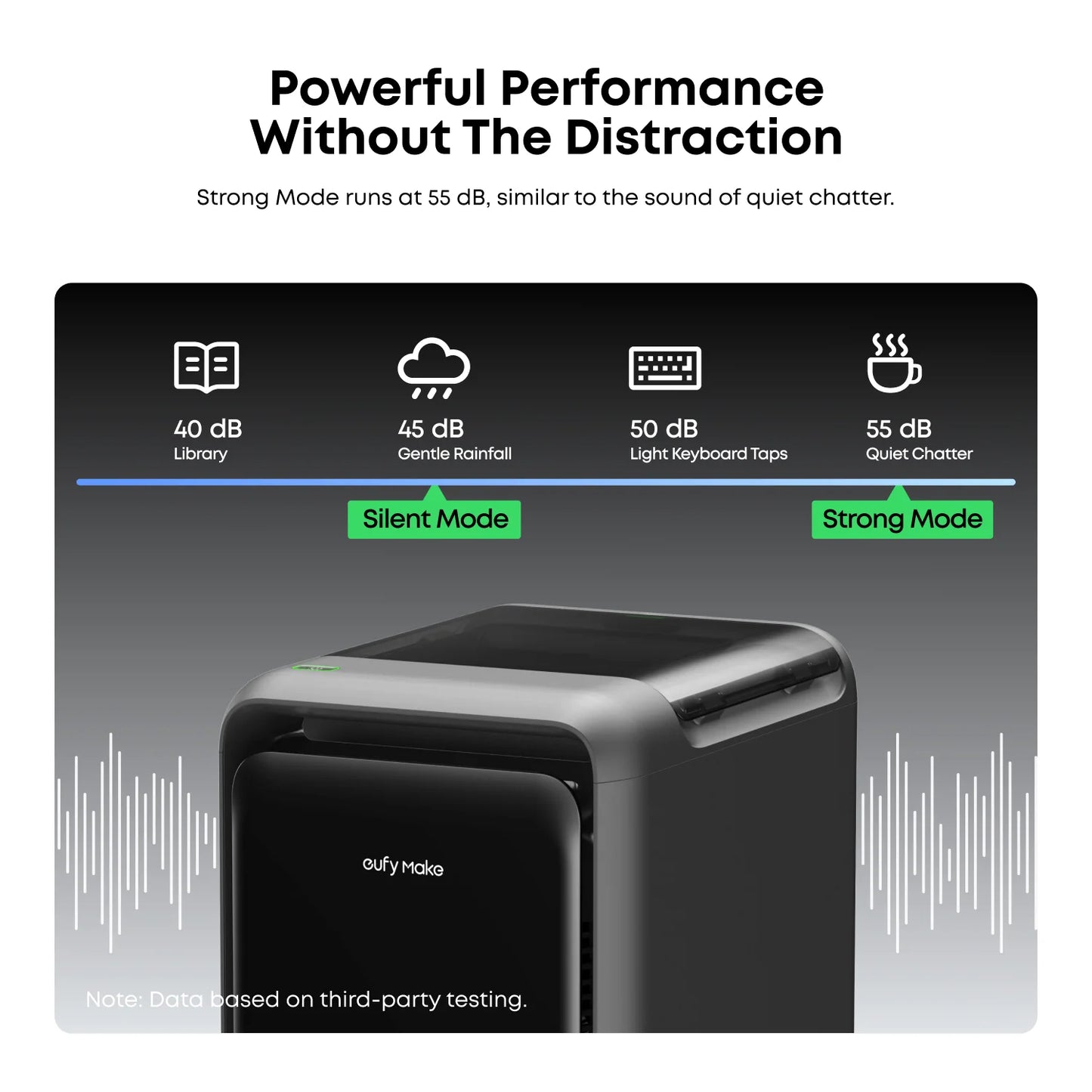 eufyMake Purifier P1