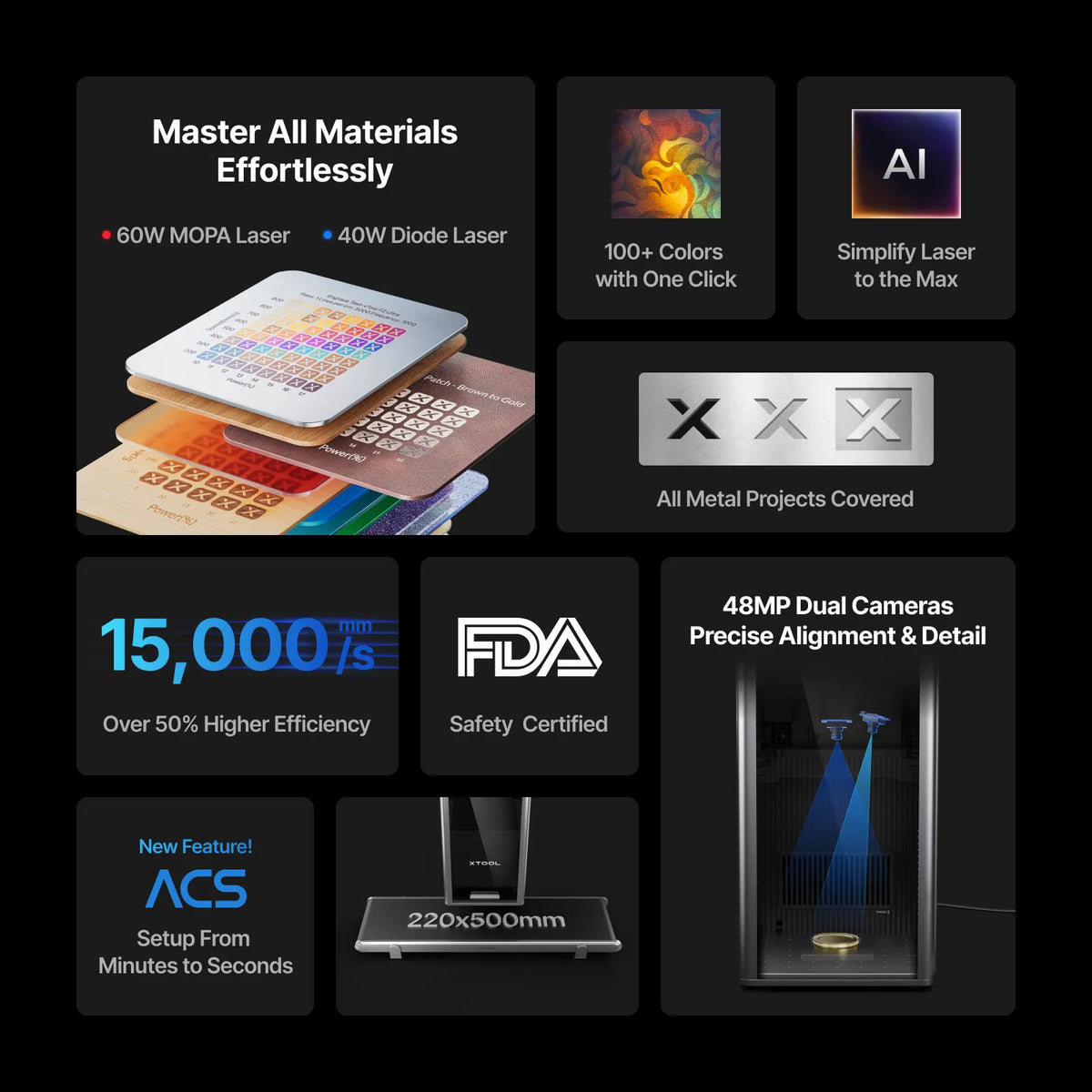 xTool F2 Ultra additional product photo
