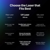 xTool F2 Ultra UV rotary engraving