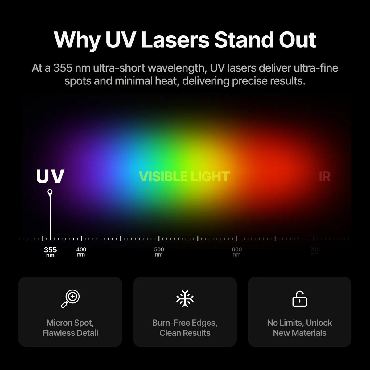 xTool F2 Ultra UV embossing detail