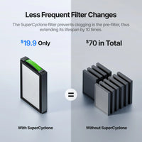xTool SafetyPro filter replacement cost savings