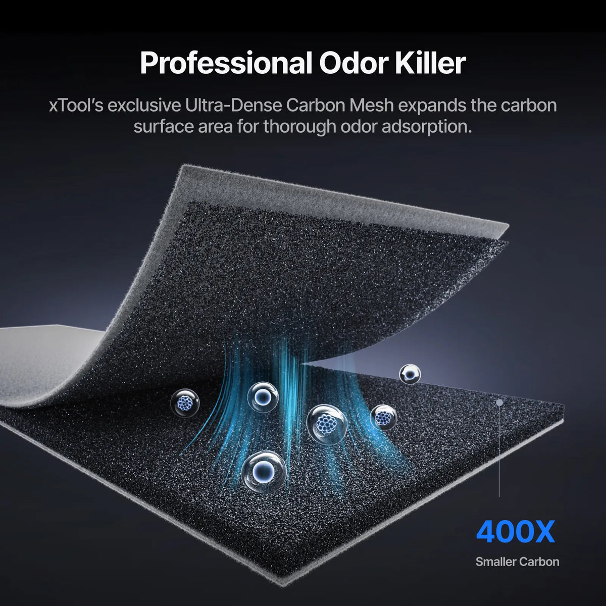 xTool SafetyPro carbon filter layer
