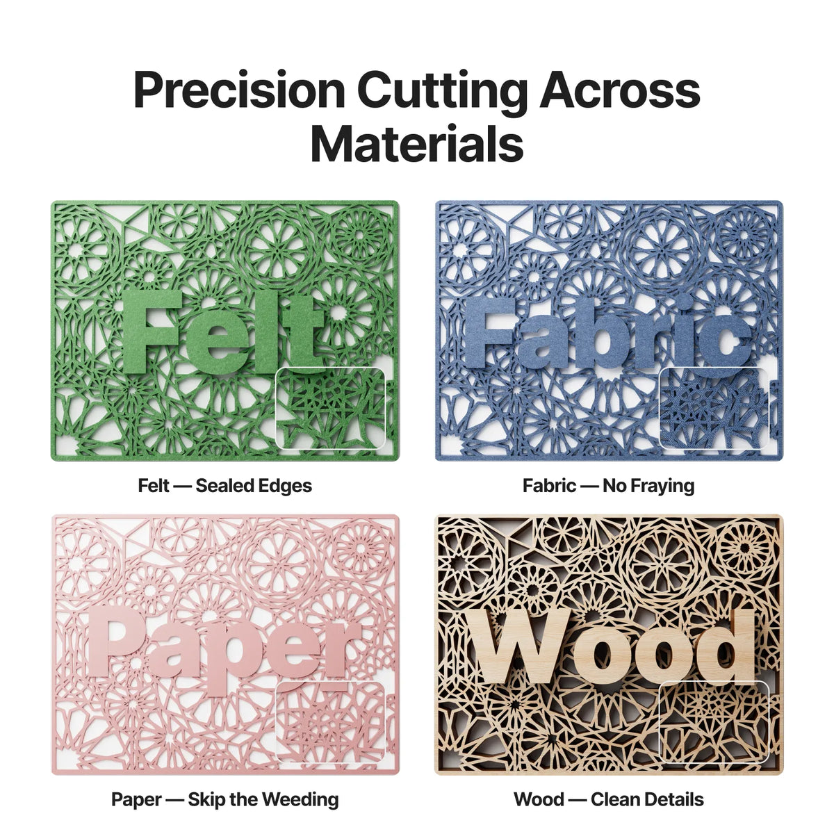 xTool M2 precision cutting detail