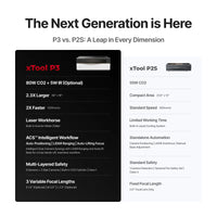 xTool P3 4-camera vision system