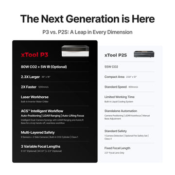 xTool P3 4-camera vision system
