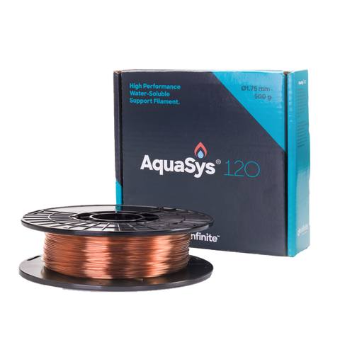 Aquasys®