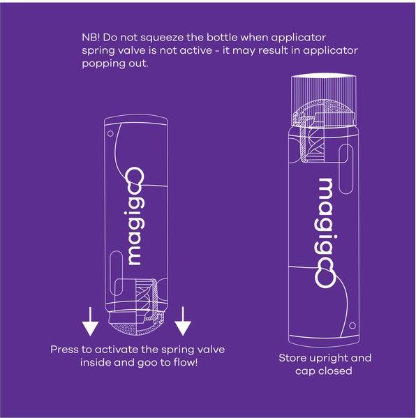 Magigoo Pro Kit - Shop3D.ca