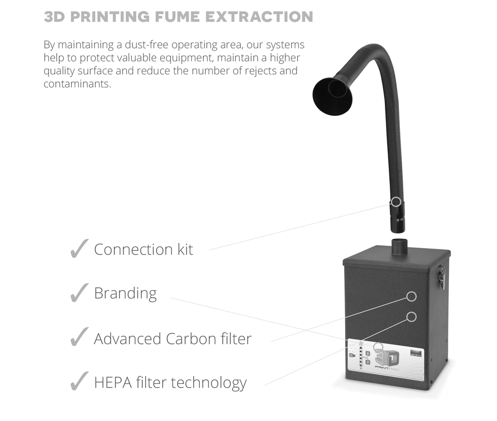 BOFA 3D PrintPRO 2 - Fume Extractor