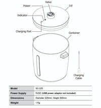 PrintDry Smart Vacuum Filament Containers